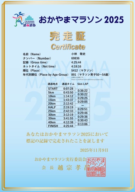 おかやまマラソン初出場